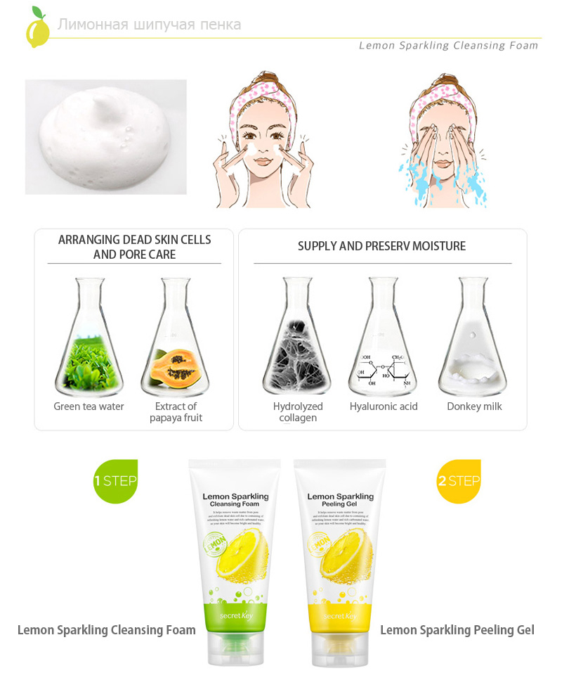 Sữa Rửa Mặt Lemon Sparkling  Hàn Quốc Sữa Rửa Mặt-1